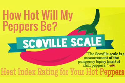 Pepper Scoville Heat Scale